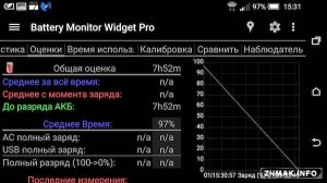  Battery Monitor Widget Pro v3.7 