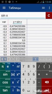  Graphing Calculator Mathlab Pro 4.5.109 (Android) 